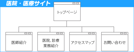 ��@�E��ÃT�C�g